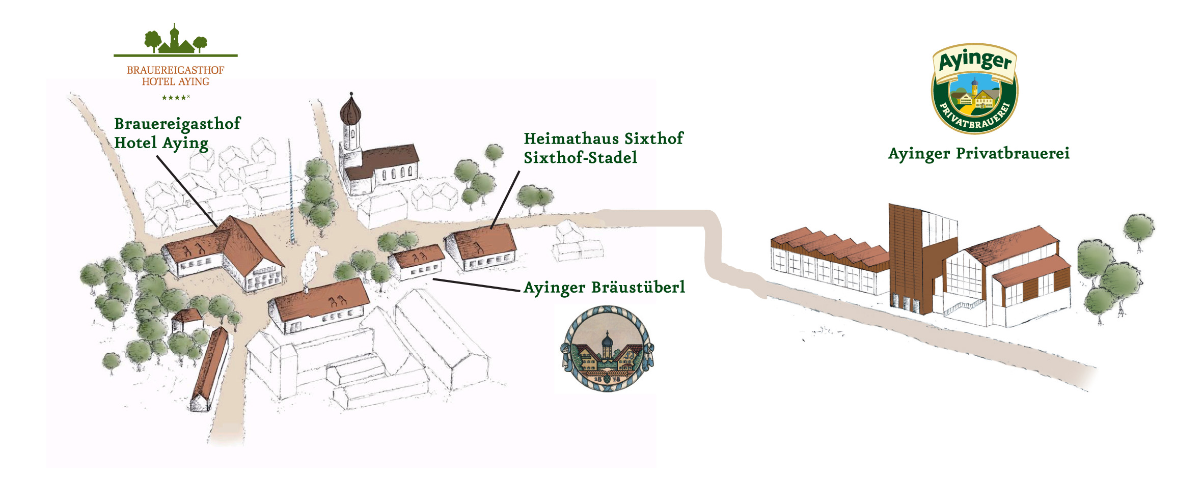 Privatbrauerei Ayinger|Home